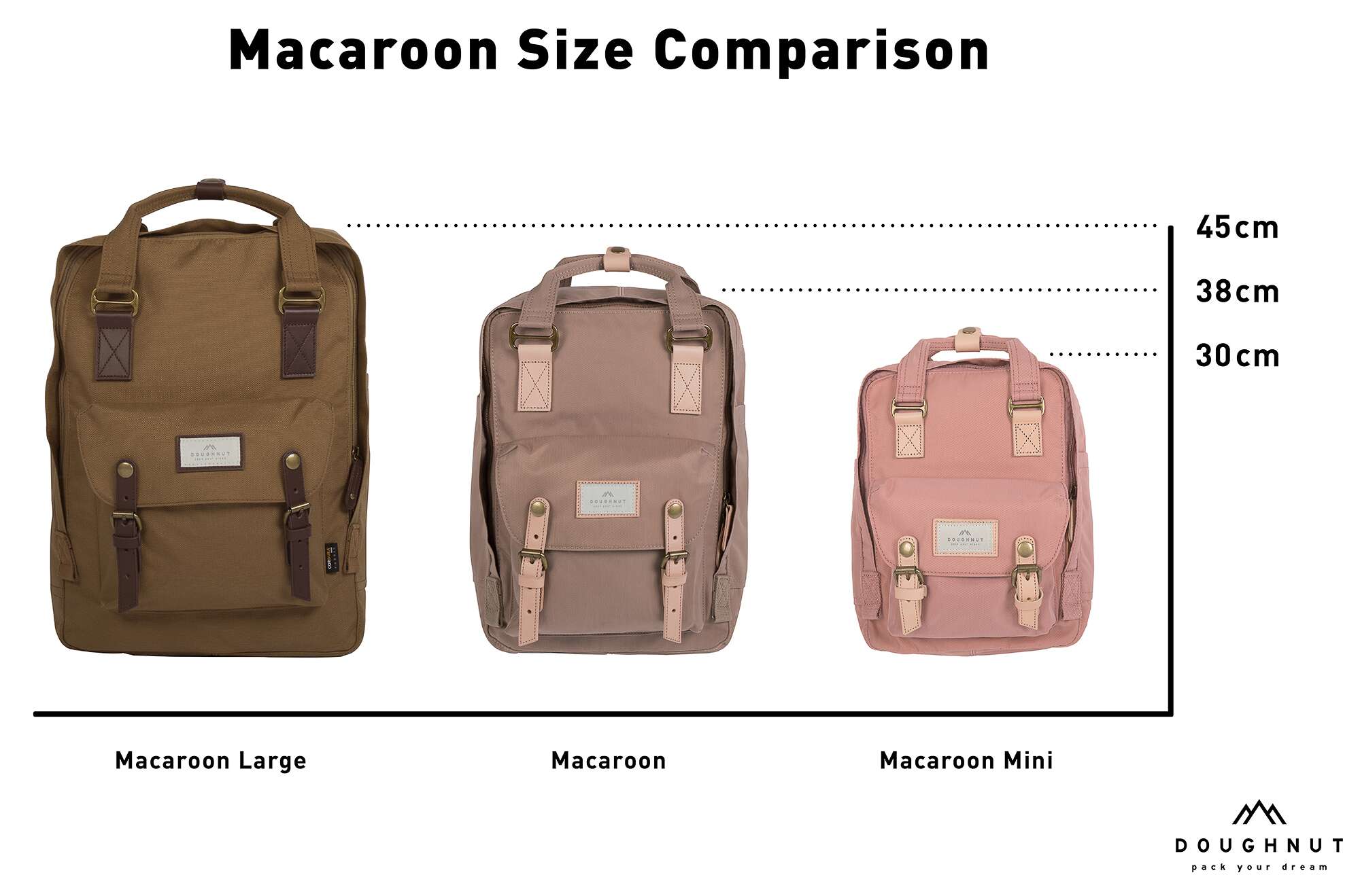 Doughnut Macaroon Backpack nautical/almond